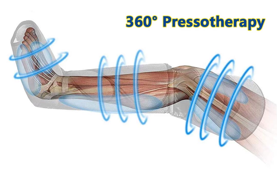 InfraPress Pressoterapia - Centro Estetico Savona Italian Beauty